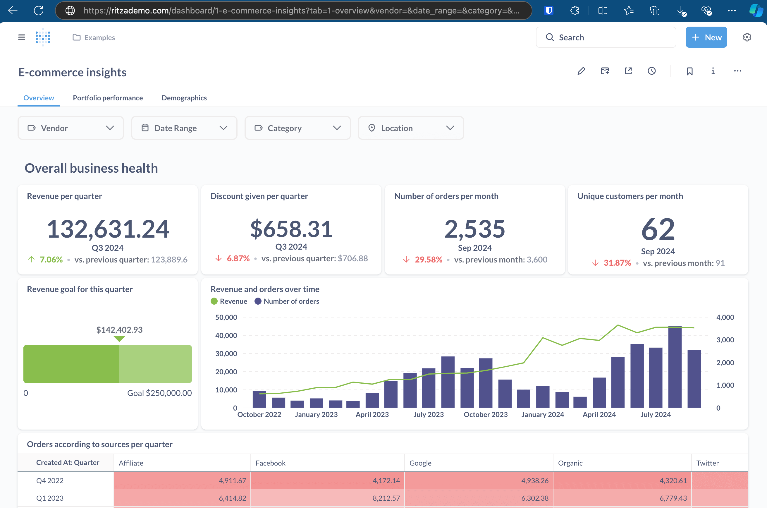 Metabase running with a custom domain