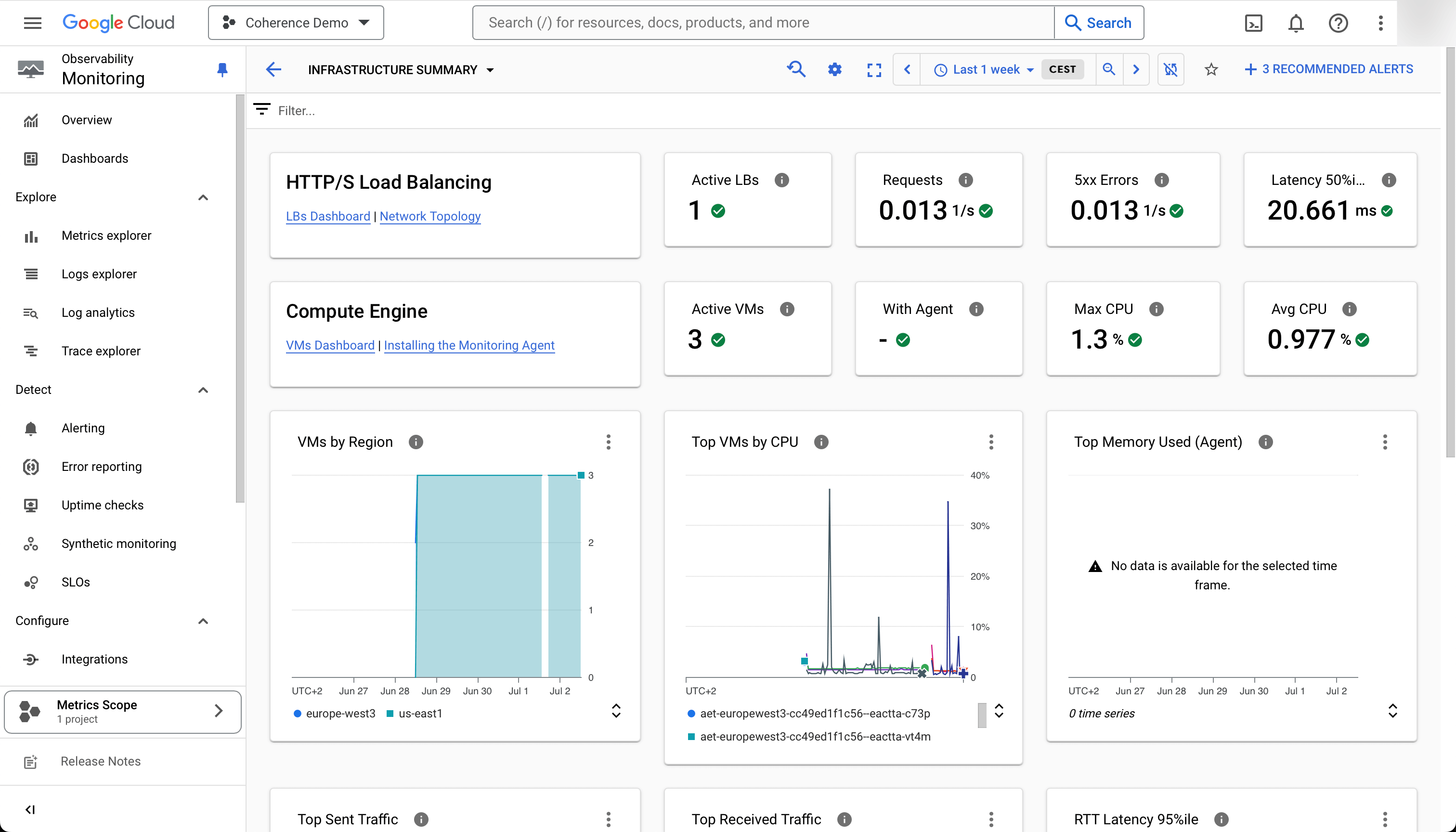 Google Cloud Resources